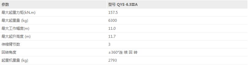 石煤QYS-6.3ⅢA四代直臂起重機(jī)參數(shù)介紹